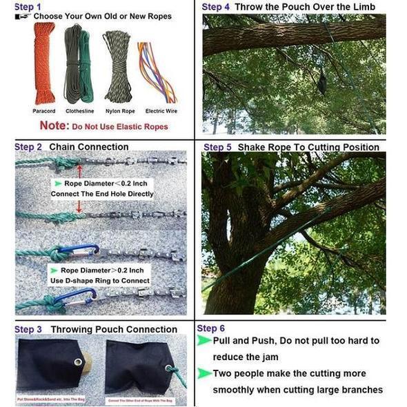 The Portable ChainSaw