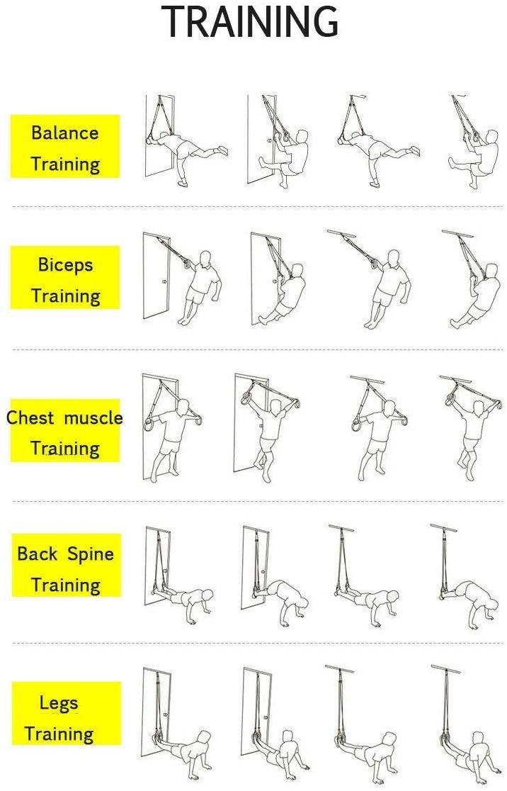 Total Resistance Bands - Ultimate at Home Trainer