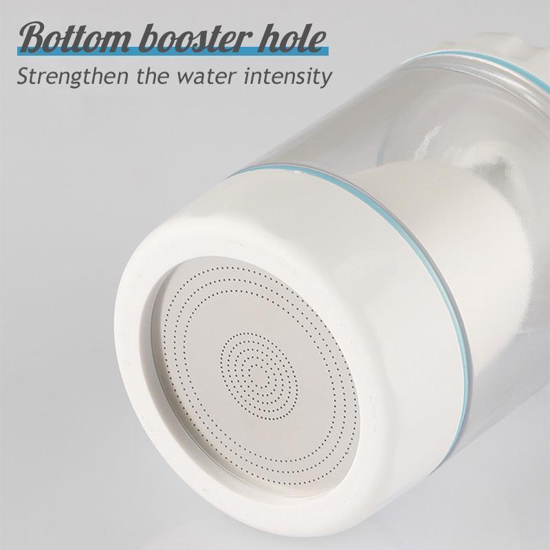 360°Rotating Kitchen Filter