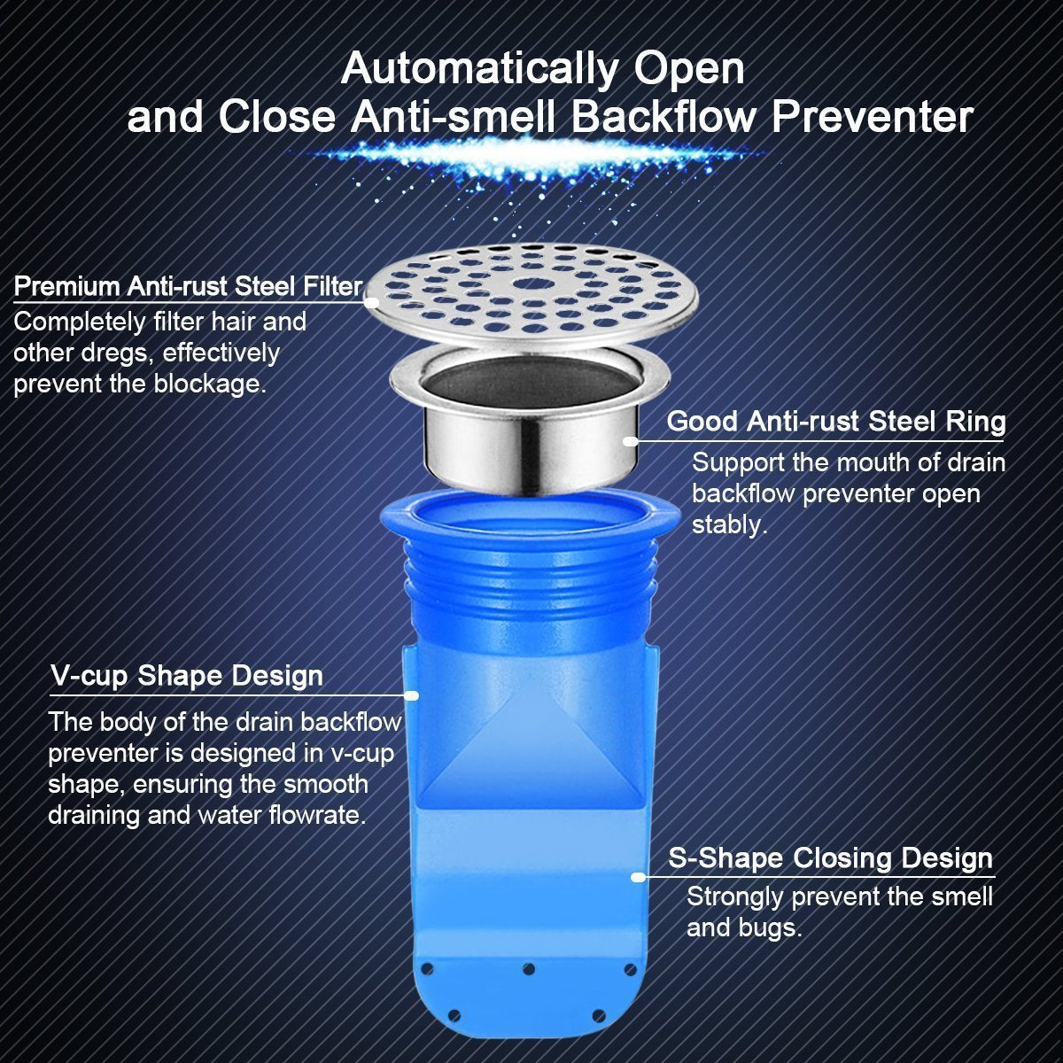 Deodorant Floor Drain