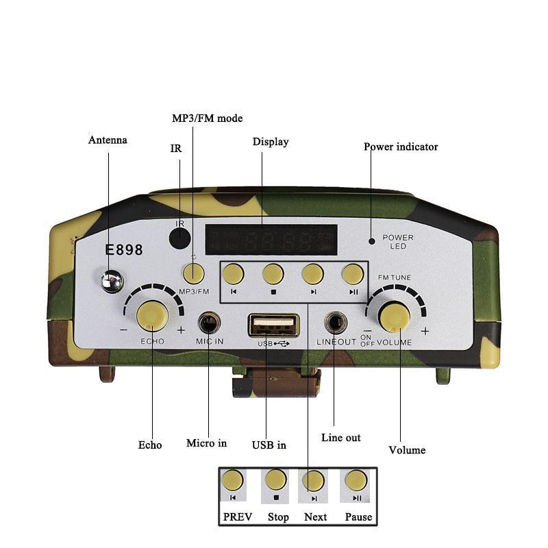 48W/38W Hunting Decoy Calls - Electronic Bird Caller- MP3 Speaker Remote Controller Kit