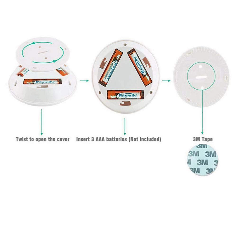 3W Super Bright Cob Under Cabinet Light LED